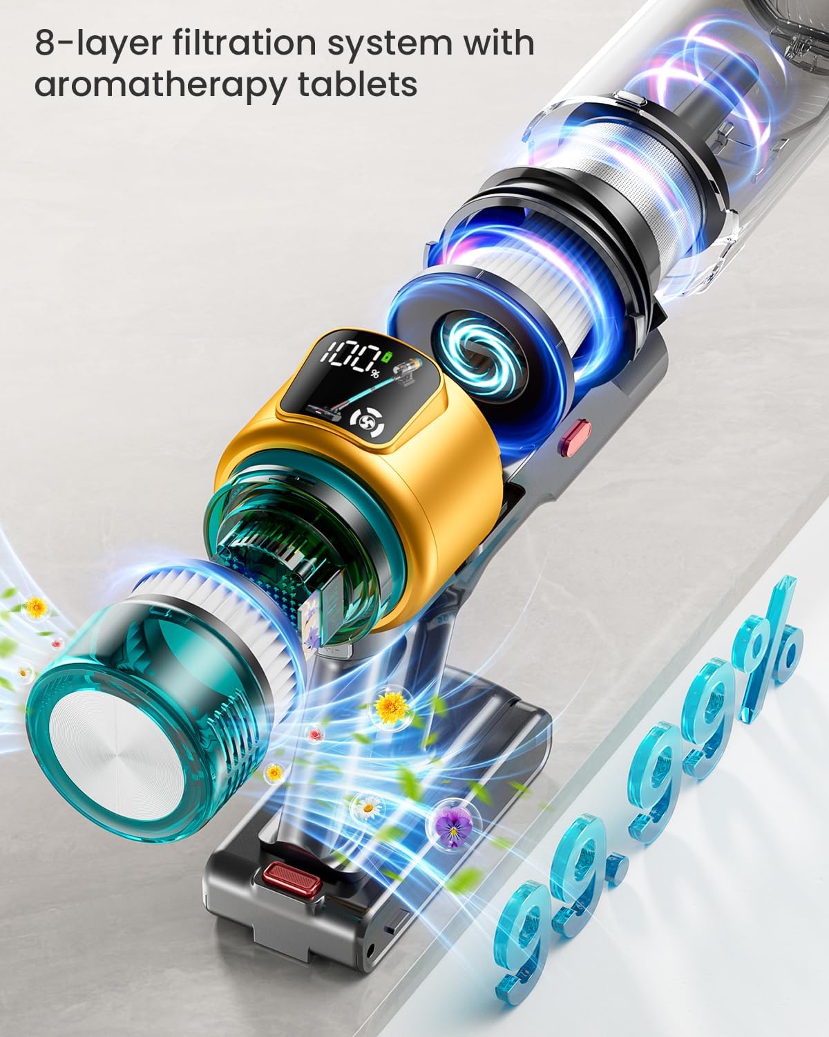 Cordless Vacuum Cleaner, 580W 48KPA 70Mins Vacuum Cleaners for Home, Stick Vacuum with Charging Dock Station, Anti-Tangle Wireless Vacumm, Rechargeable Cordless Vacuum for Pet Hair/Carpet/Hard Floor