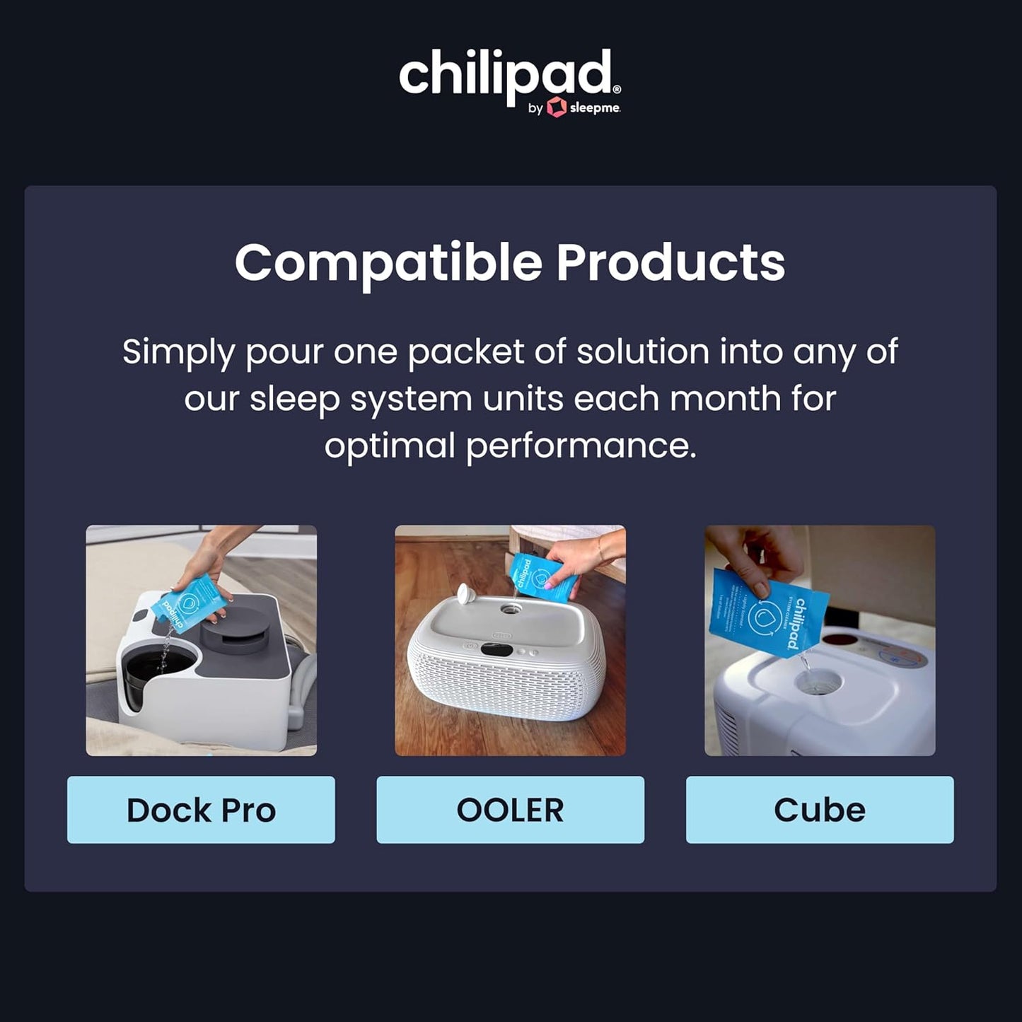 Chilipad Sleep System Cleaner – For Regular Maintenance and Deep Cleaning of the Chilipad Bed Cooling Systems – 1 Ounce of Cleaning Solution (3 Pack)