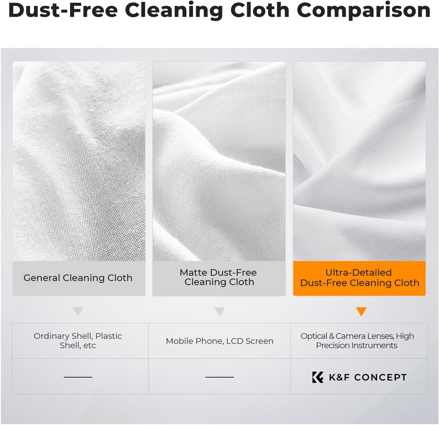 K&F CONCEPT 6 Pack Microfiber Cleaning Cloths for Glasses, Individually Wrapped Lens Cleaner Cloths, Glasses Wipes for Eyeglass, Cameras, iPad, iPhone, TV Screen (6''x6'')