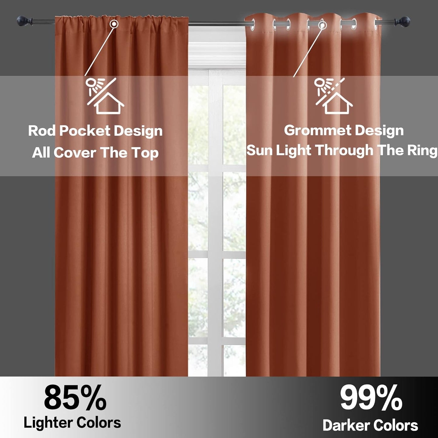RYB HOME Bathroom Window Curtains - Super Soft Blackout Privacy Curtains for Baby Nursery Bedroom Basement Garege Workshop Kitchen Dining Living Room, W 29 x L 30, Burnt Orange, 2 Pcs