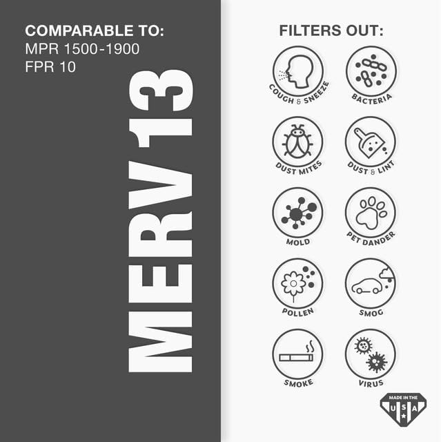 18x18x1 AC and Furnace Air Filter by Aerostar - MERV 13, Box of 12