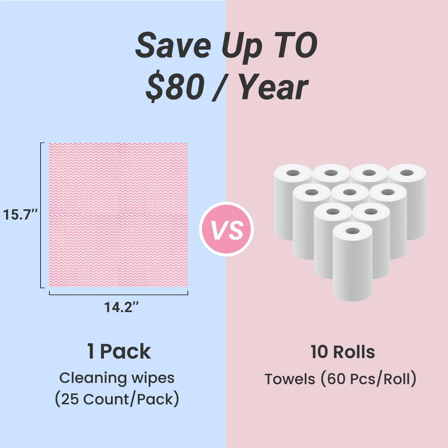 Reusable Cleaning Cloths Dish Paper Towels, Domestic Cleaning Towels, Multipurpose Quick-Dry Rag Dish Cloths Heavy Duty Handy Wipes for Kitchen 25 Count 14.2"X15.7", Pink