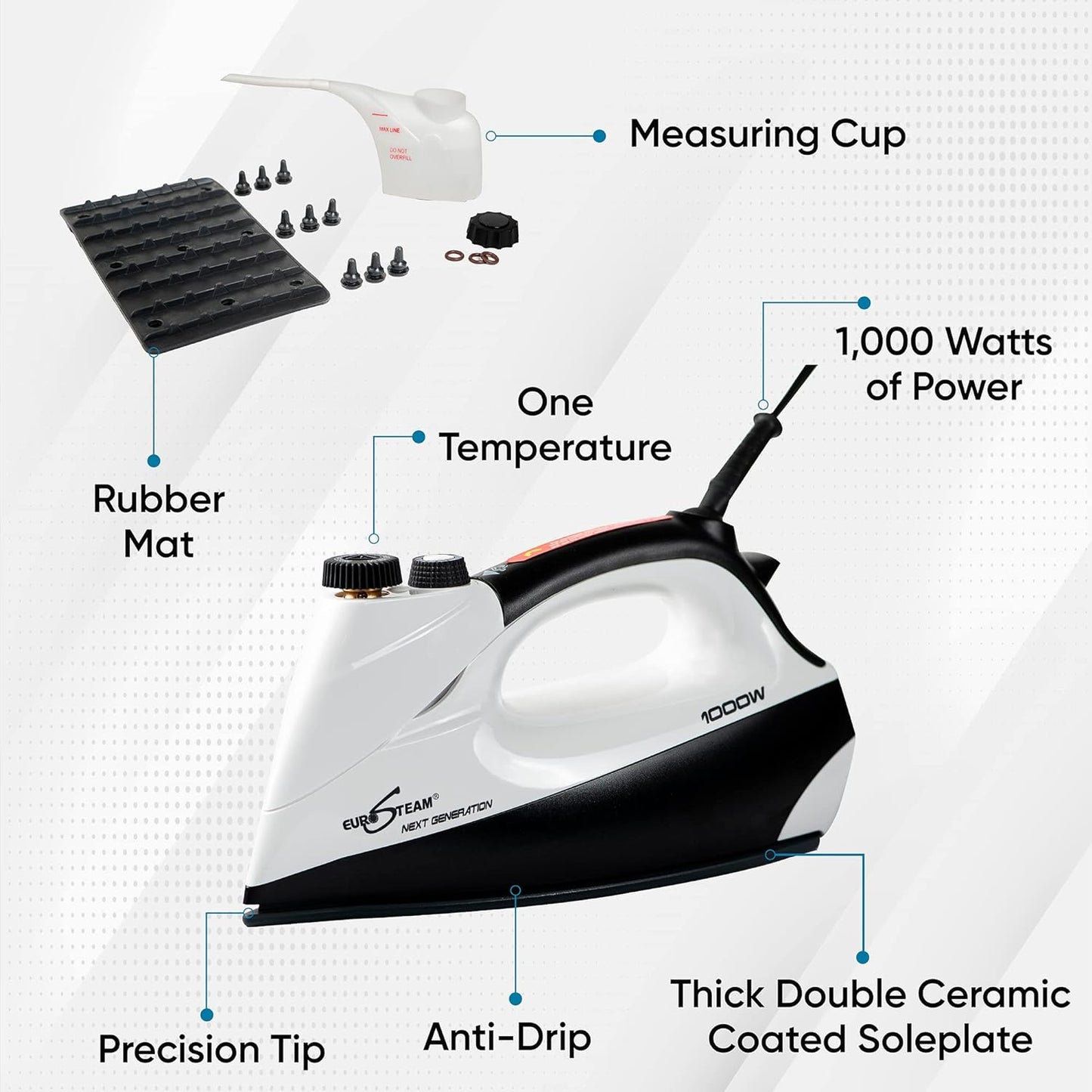 Eurosteam Next Generation Iron - Powerful Steam with Built-in Boiler - No Temperature Setting for All Fabrics - Experience Professional-Quality Ironing to CUT your TIME IN HALF.