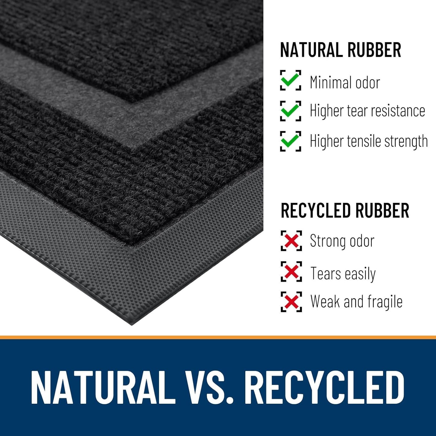 OLANLY Front Door Mat Indoor Outdoor Entrance, Waterproof All-Season, All-Weather Doormat, Sturdy Natural Rubber, Fade Resistant, Low Profile, Easy Clean Patio Porch Entryway Mat, 47x32, Black