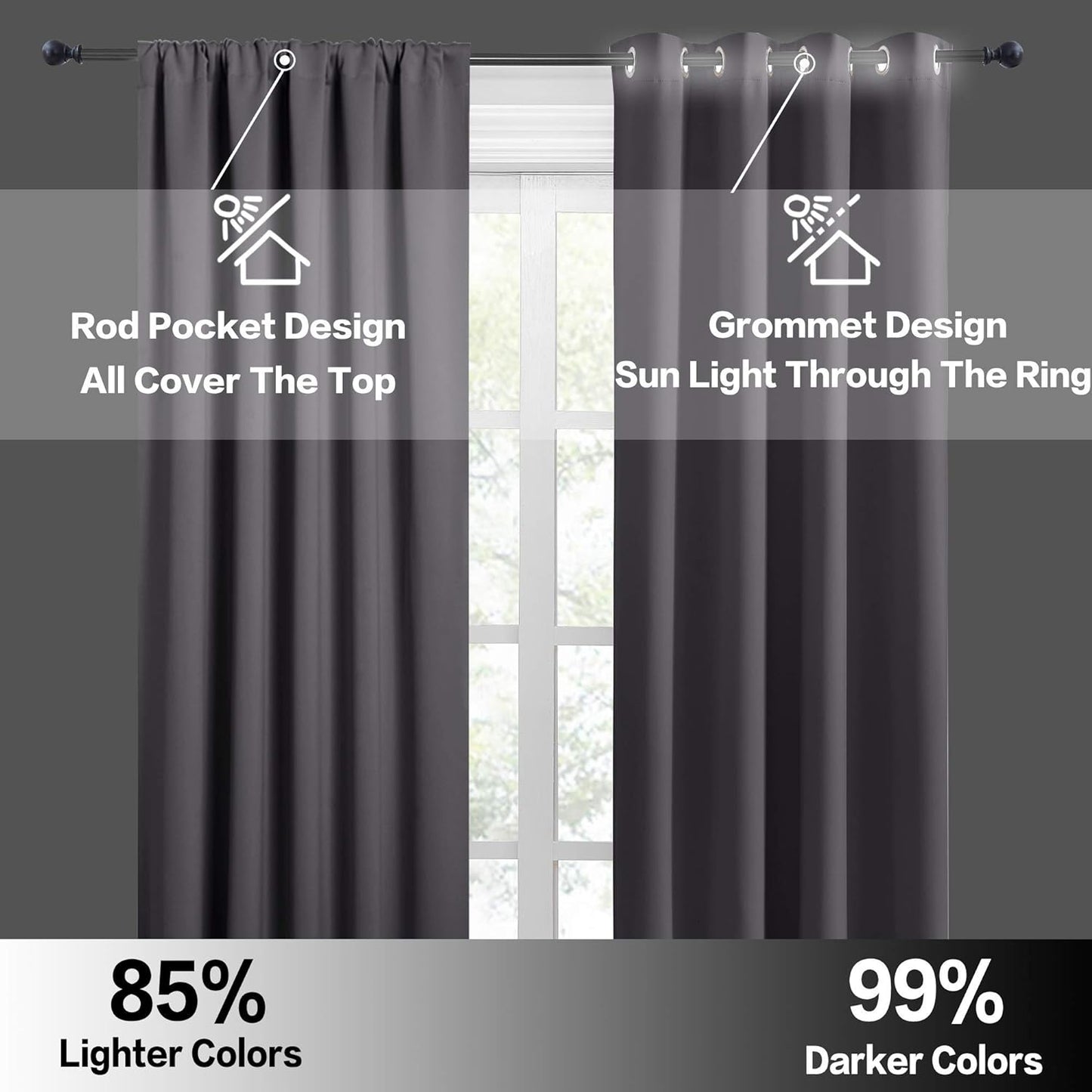 RYB HOME Large Curtains for Living Room 84 inches Length, Blackout Privacy Room Divider Curtains for Doorway Closet Basement Patio Door Bay Window, W 70 x L 84, Grey, 2 Panels