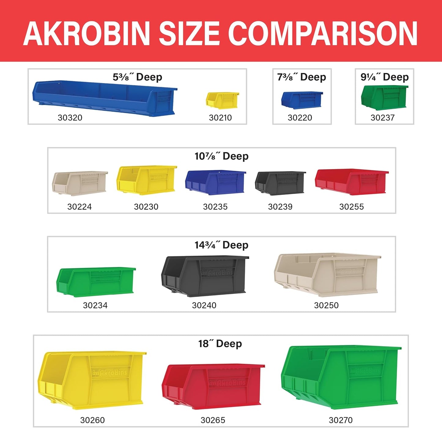 Akro-Mils 30230 AkroBins Plastic Storage Bins, Space-Saving Stackable Bins for Garage, Pantry, Craft Organization, 11-" x 5-" x 5-", Red, 12-Pack