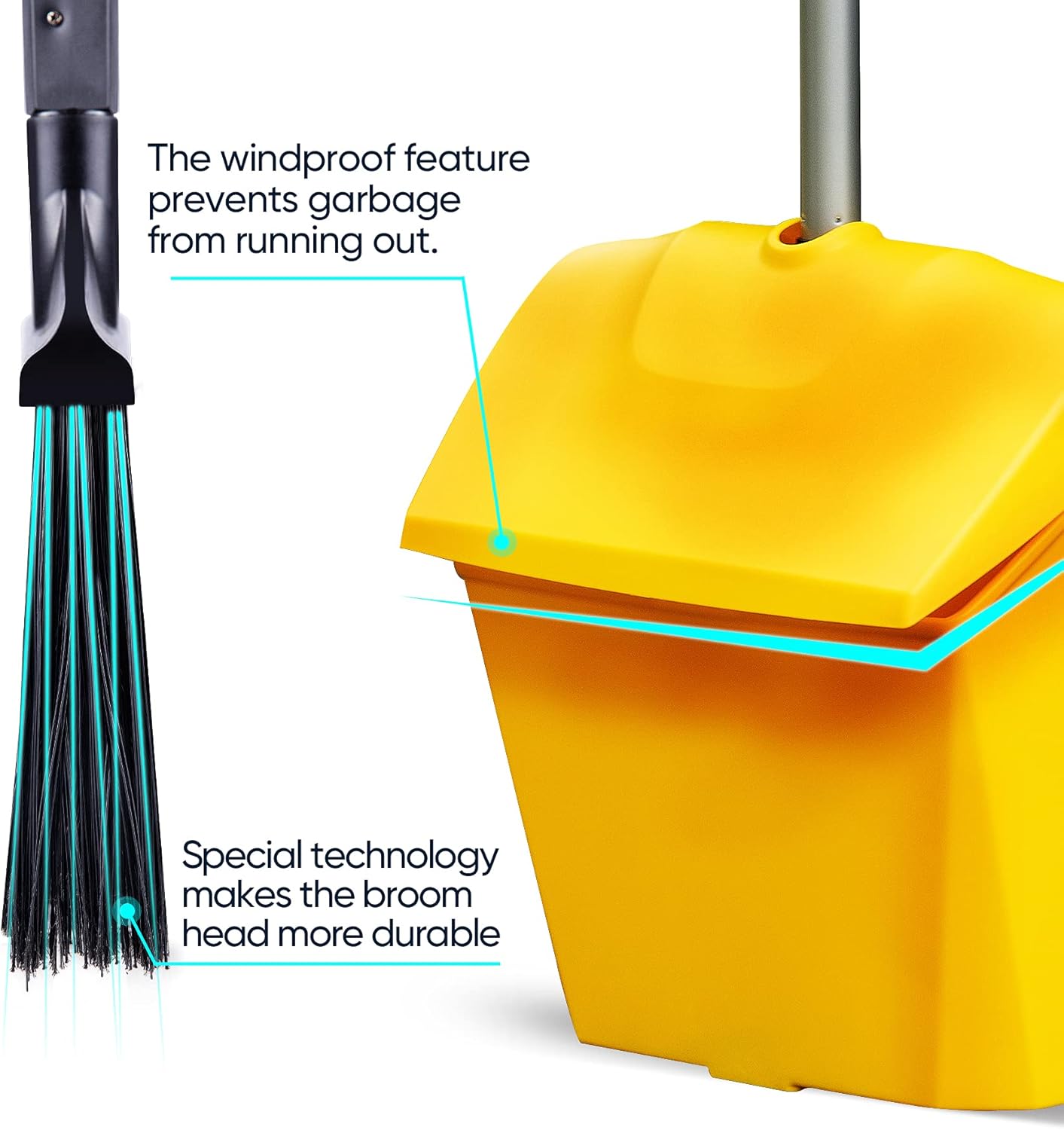 Yocada Commercial Broom and Dustpan Set with Windproof Cover Commercial Outdoor Indoor for Courtyard Garage Lobby Mall Market Floor Home Kitchen Room Office Pet Hair Rubbish