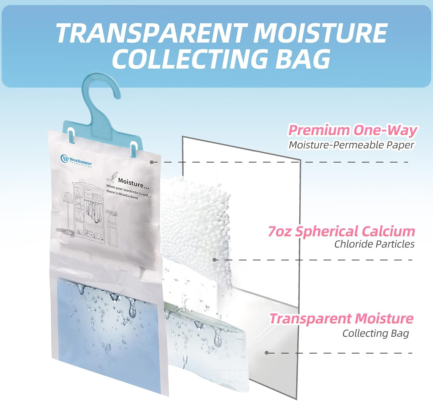 12 Pack (7 oz. ea.) Moisture Absorber Refill Hanging Bags, Moisture Absorber Packets with Reusable 6pcs Hooks, Humidity Packs, Hanging Closet Dehumidifier Bags