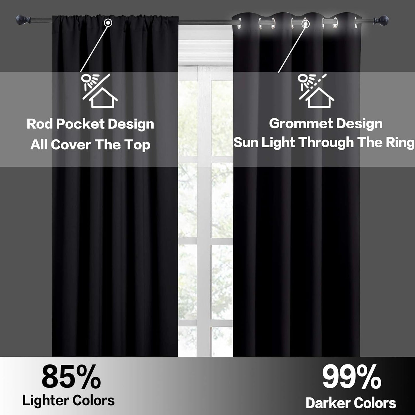 RYB HOME Short Kitchen Window Curtains 30 inches, Blackout Curtains for Girls Bedroom Heavy Duty Privacy Draperies for Camper RV Bathroom, W42 x L 30 inches, Black, 2 Panels