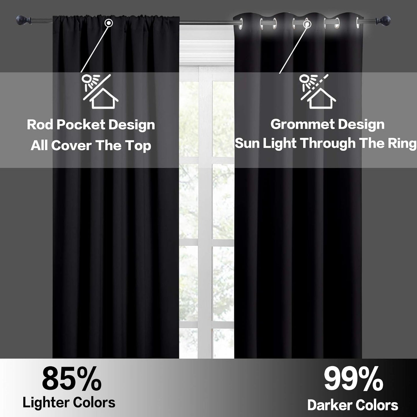 RYB HOME RV Camper Door Window Curtains -Blackout Privacy Curtains & Drapes for Bathroom Bedroom Kitchen Portable Travel Trailer Small Window Decor, W 34 x L 24, Black, 2 Panels