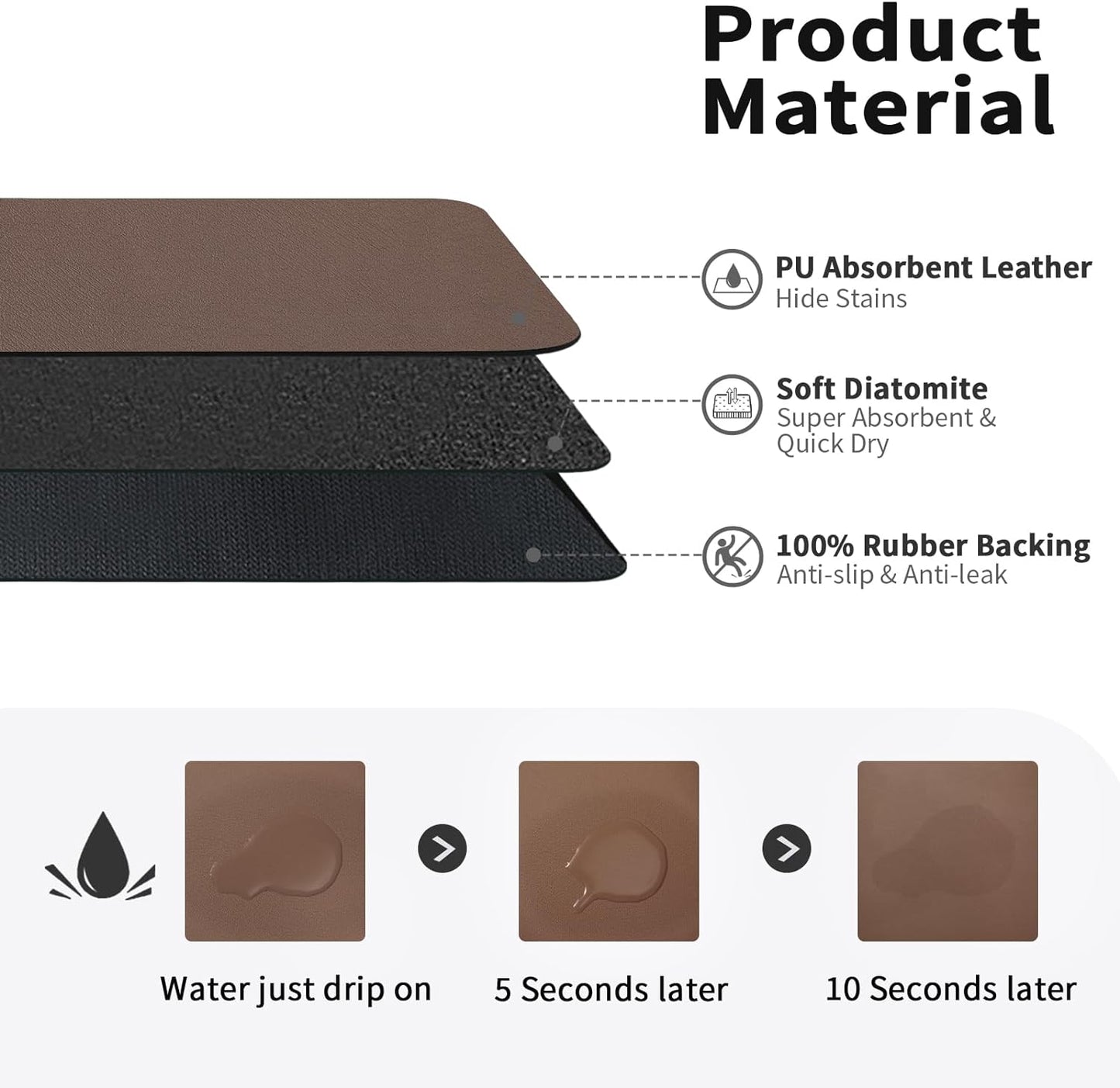 Dish Drying Mat for Kitchen Counter, Heat Resistant Drainer Mats with Non-slip Rubber Backed, Hide Stain Kitchen Super Absorbent Draining Mat, Easy to Clean Dish Rack Pad, Brown 16"x18"