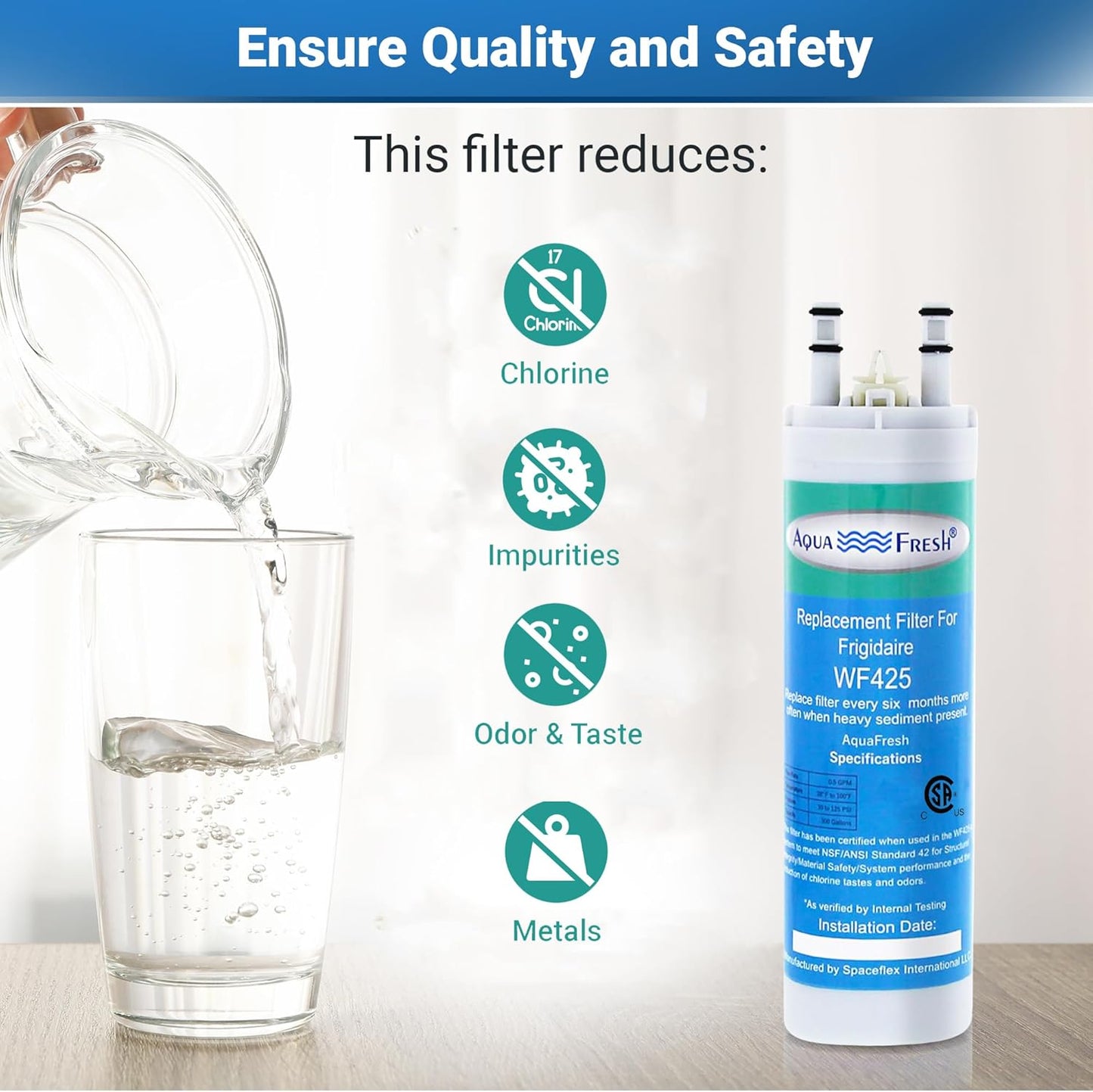 Aqua Fresh Replacement for WF3CB, PureSource 3, 706465, 242086201, 242086203, 242294501, 242069601, AP4567491, PS3412266, WF425 Refrigerator Water Filter