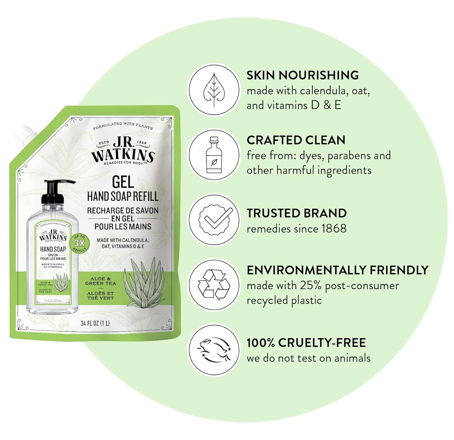 J.R. Watkins Hand Soap Refill, Aloe and Green Tea 34 fl Ounce