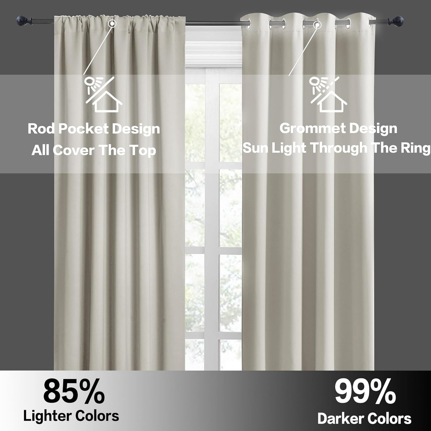 RYB HOME Blackout Short Cafe Curtains, Privacy Light Block Small Window Curtains for Bedroom Kitchen Basement Dining Classroom, W 29 x L 24 inches, Natural, 2 Panels
