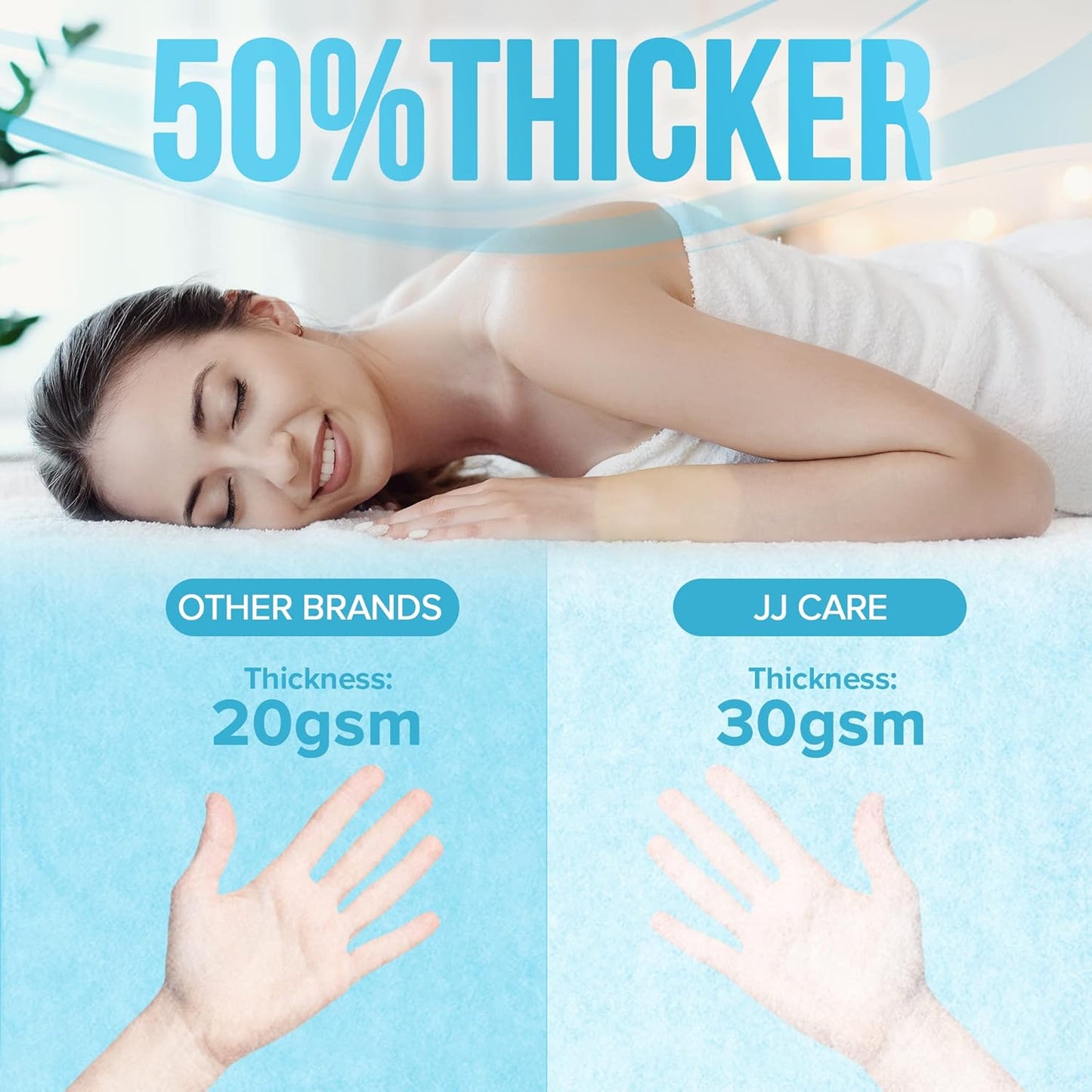 JJ CARE Disposable Massage Table Sheets - 50 Sheets [31.5" x 328 feet, 1 Roll] - 50% Thicker Perforated Massage Bed Cover, Non-Woven Disposable Roll for Massage Table for Waxing, Facial, Tattoo, & Spa