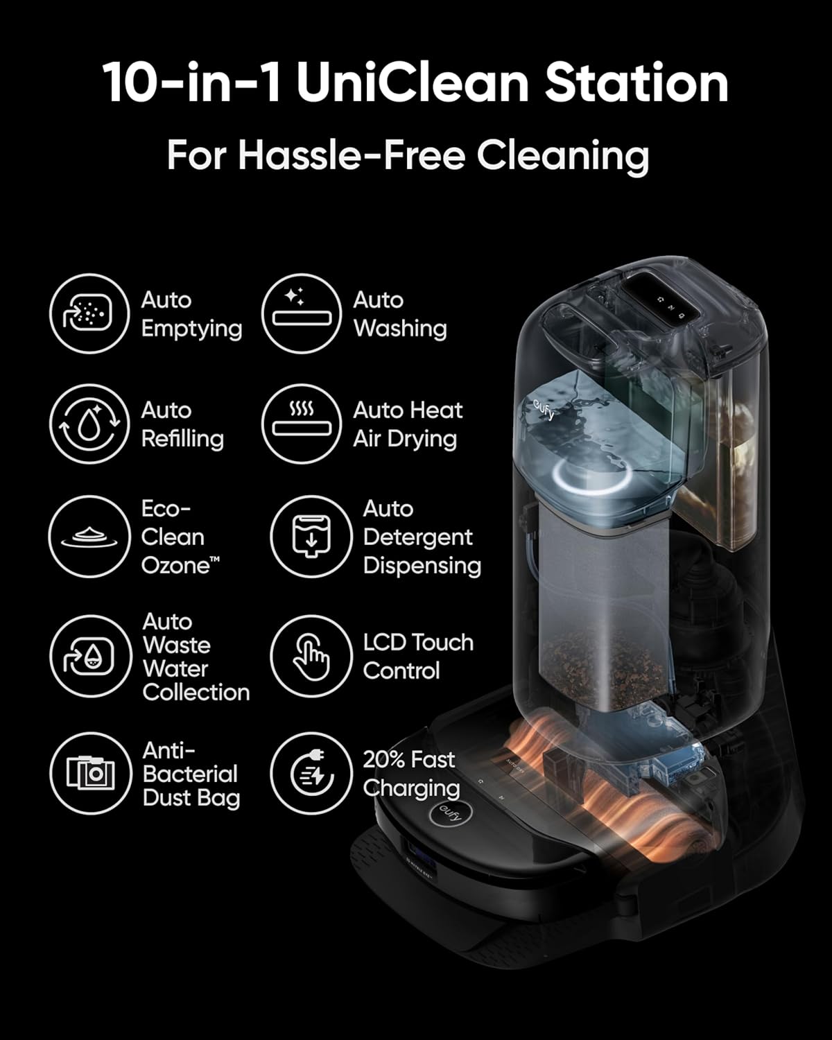 eufy Robot Vacuum Omni S1 Pro, HydroJet System with Roller Mop, Robot Vacuum and Mop Combo, Eco-Clean Ozone, Incrediable Suction, Obstacle Avoidance, Auto Mop Washing & Drying, Self-Emptying