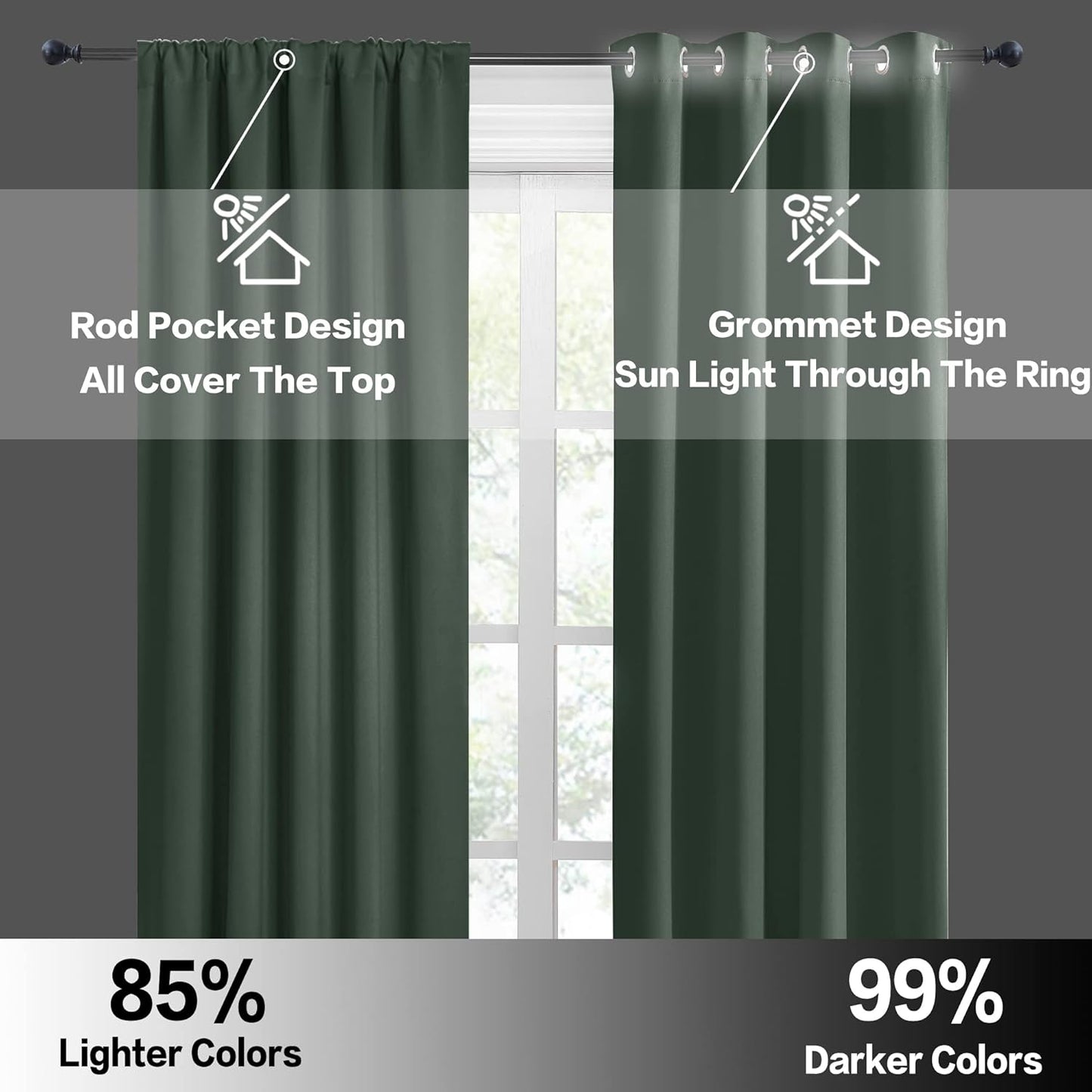 RYB HOME Dorm Curtains Room Darkening, 45 inch Length Privacy Window Treatment Thermal Insulated Covers for Shortage Room Studio Nursery, W29 x L45 inch, 2 Panels, Dark Green