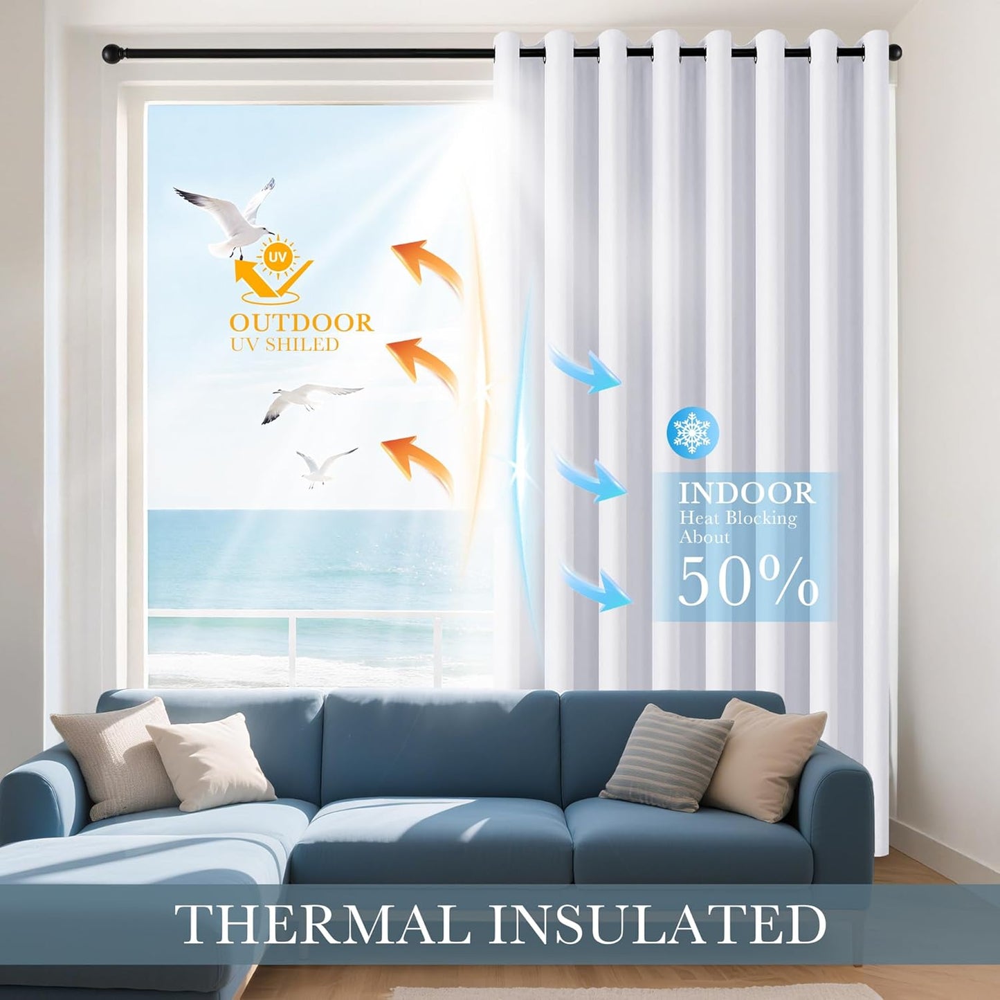 PONY DANCE Black Out Curtains for Bedroom 54 inch Length 2 Panels Set, Thermal Insulated Room Darkening Window Drapes for Living Room, Grommet Top (W34 x L54 Inch, Pure White)