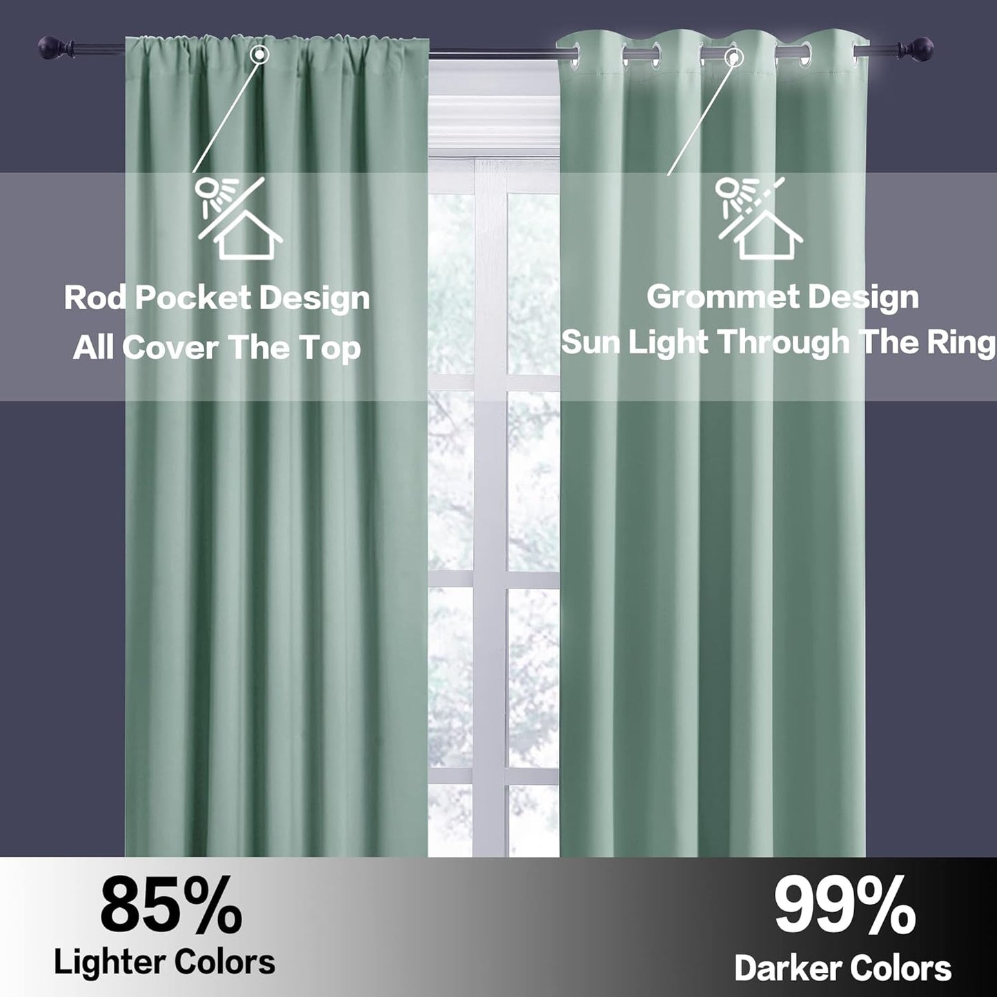 RYB HOME Room Darkening Kitchen Curtains, Farmhouse Small Window Drapes Rod Pocket Energy Efficient Privacy Shades for Nursery Girls Room Classroom, Aqua, W42 x L36 inches, 2 Panels Set