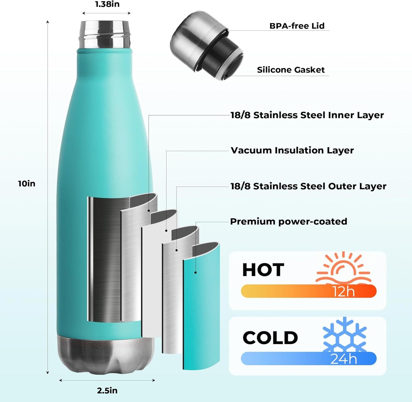 MEWAY 17oz Sport Water Bottle 8 Pack Vacuum Insulated Stainless Steel Leak-Proof Double Wall Cola Shape Water Bottle,Keep Drinks Hot & Cold (Light Blue,8 Pack)