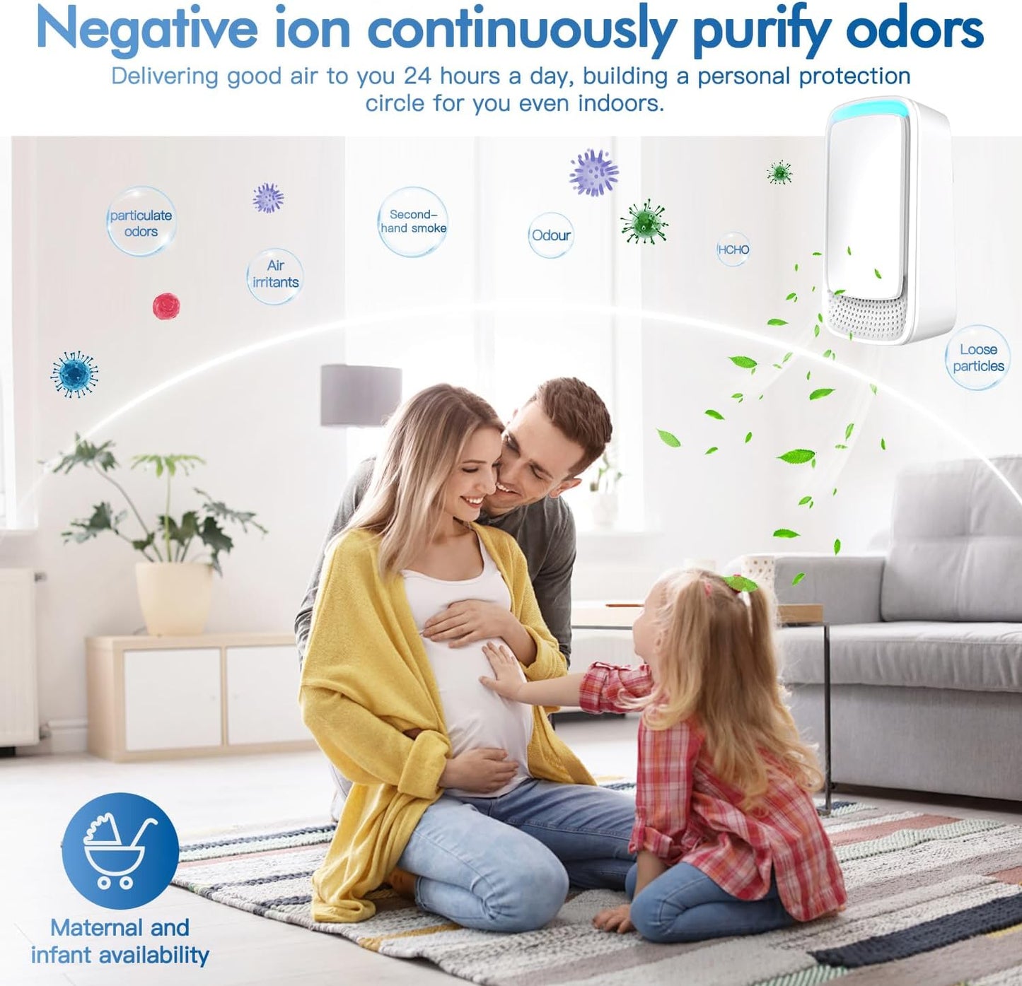 Plug In Air Ionizers - Negative Ion Technology Air Purifier - Quiet Operation Air Freshener for Home, Bedroom, Office, Garage Room - Portable Air Purifiers Odor,Pets Smell - Air Cleaner White (2 Pack）