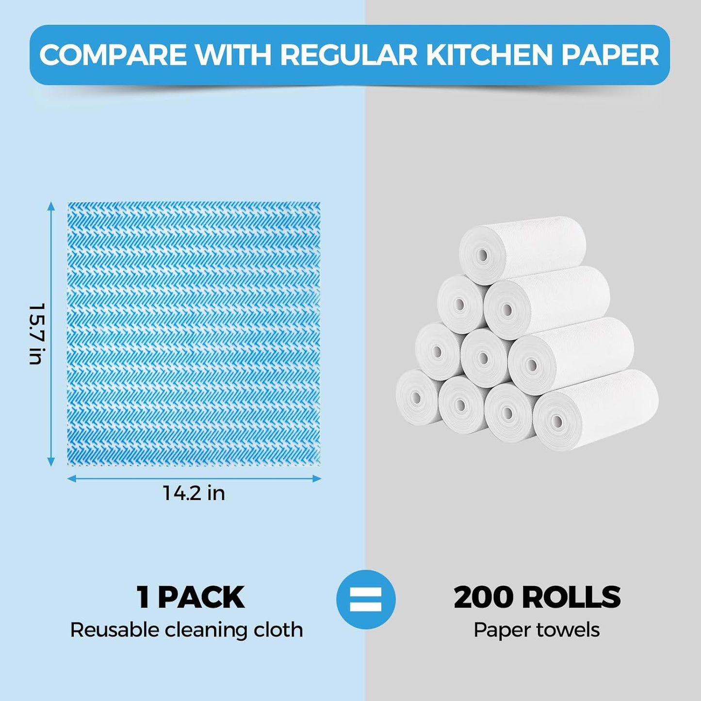 Handi Wipes Reusable Cloths Disposable Cleaning Towels Kitchen Dry Wipes Reusable Dish Towel Dish Cloths Dry Fast Multi-Purpose Heavy Duty Towels, Thick and Absorbnet 80 Count/Pack, Blue