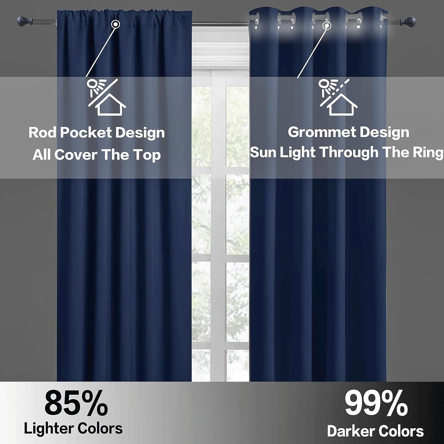 RYB HOME Bathroom Window Curtains - Super Soft Blackout Privacy Curtains for Baby Nursery Bedroom Basement Garege Workshop Kitchen Dining Living Room, W 29 x L 30, Navy Blue, 2 Pcs