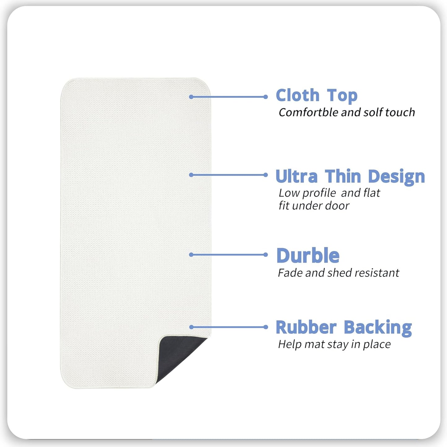 Bath Mat,Ultra Thin Bathroom Runner Rugs,Large Bath Mats for Bathroom,Quick Dry,Non-Slip,Machine Washable,Low Pile,Bath Rug,Shower Outside,Sink,Home Decor Accessories.White,1'5"x4'11"（17x59inch）