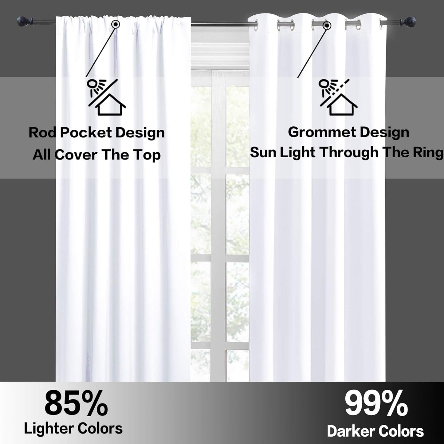 RYB HOME Small Window Curtains Blackout - Privacy Energy Saving Insulating Curtains Blinds for Bedroom Bathroom Basement Kids Nursery Kitchen, W 34 x L 48 inches, Pure White, 2 Panels