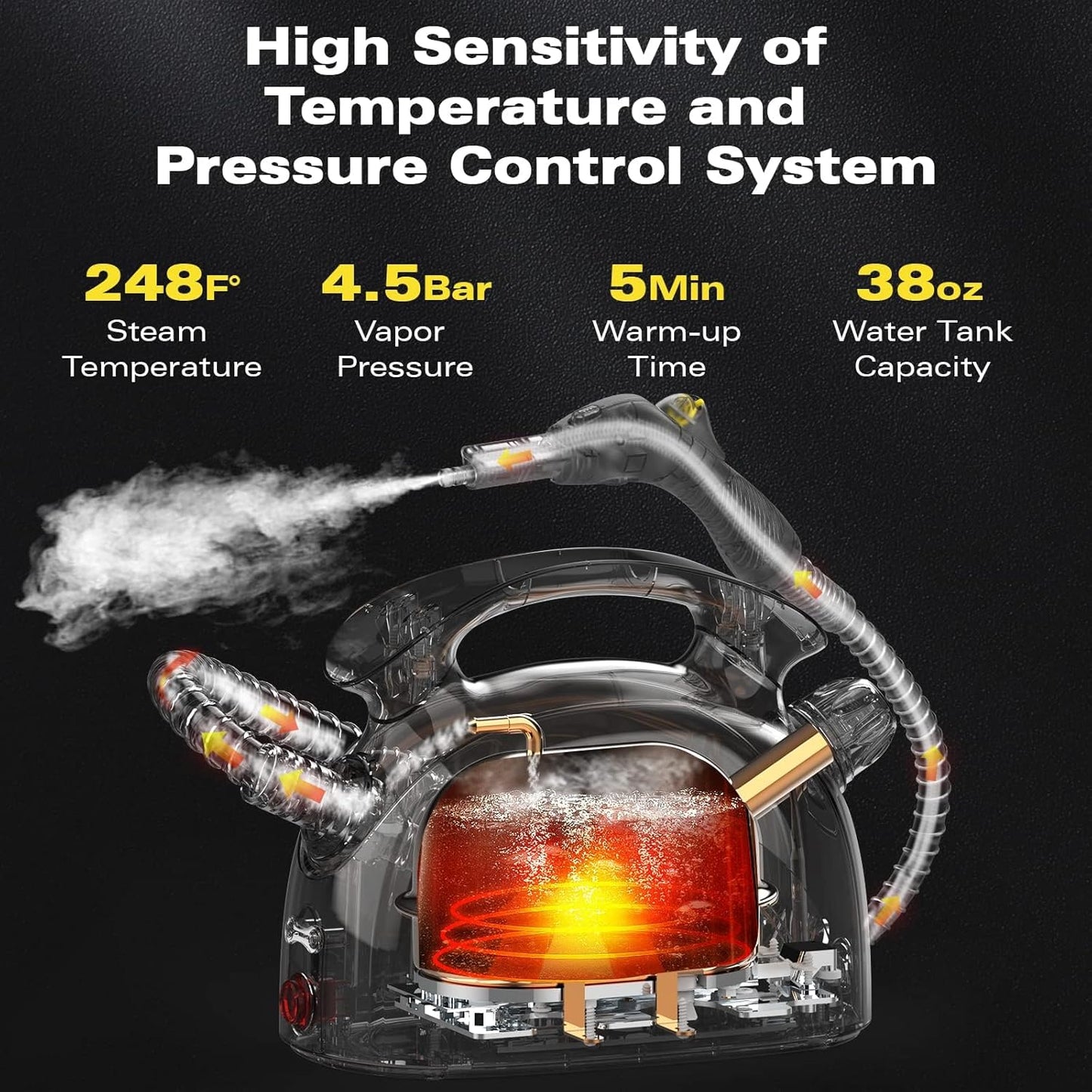 Steam Cleaner with 21 Accessories, 248°F High-Temp Steam & 1.1L Large Tank for Deep Cleaning Floors, Tiles, Carpet, Cars - Free Cleaning (Yellow) Chemical-Free Home & Auto Use