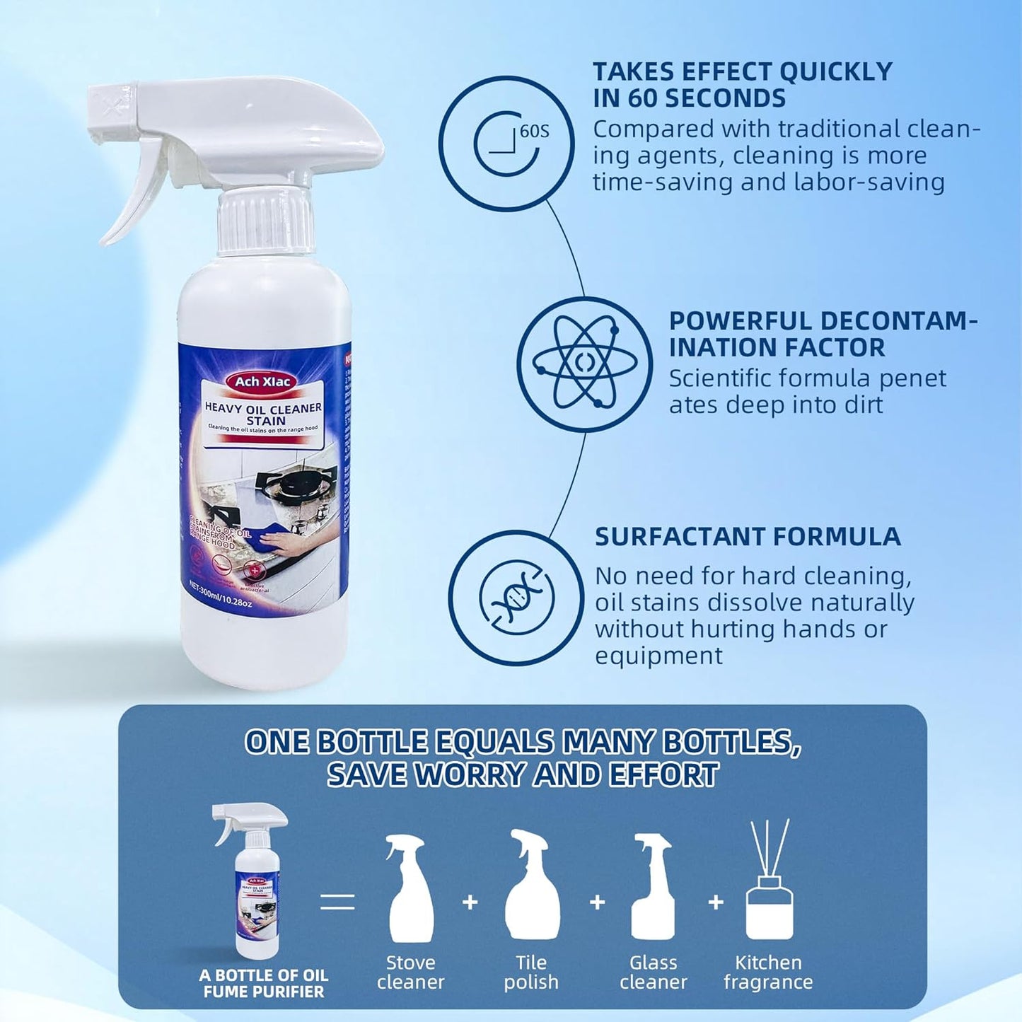 Oven Cleaner, 1PCS Heavy Oil Cleaner Stain, Effective Multi-Purpose Clean with Spray for Kitchen, Oven, Stove, Range Hood, Clean up Kitchen Oil Stains