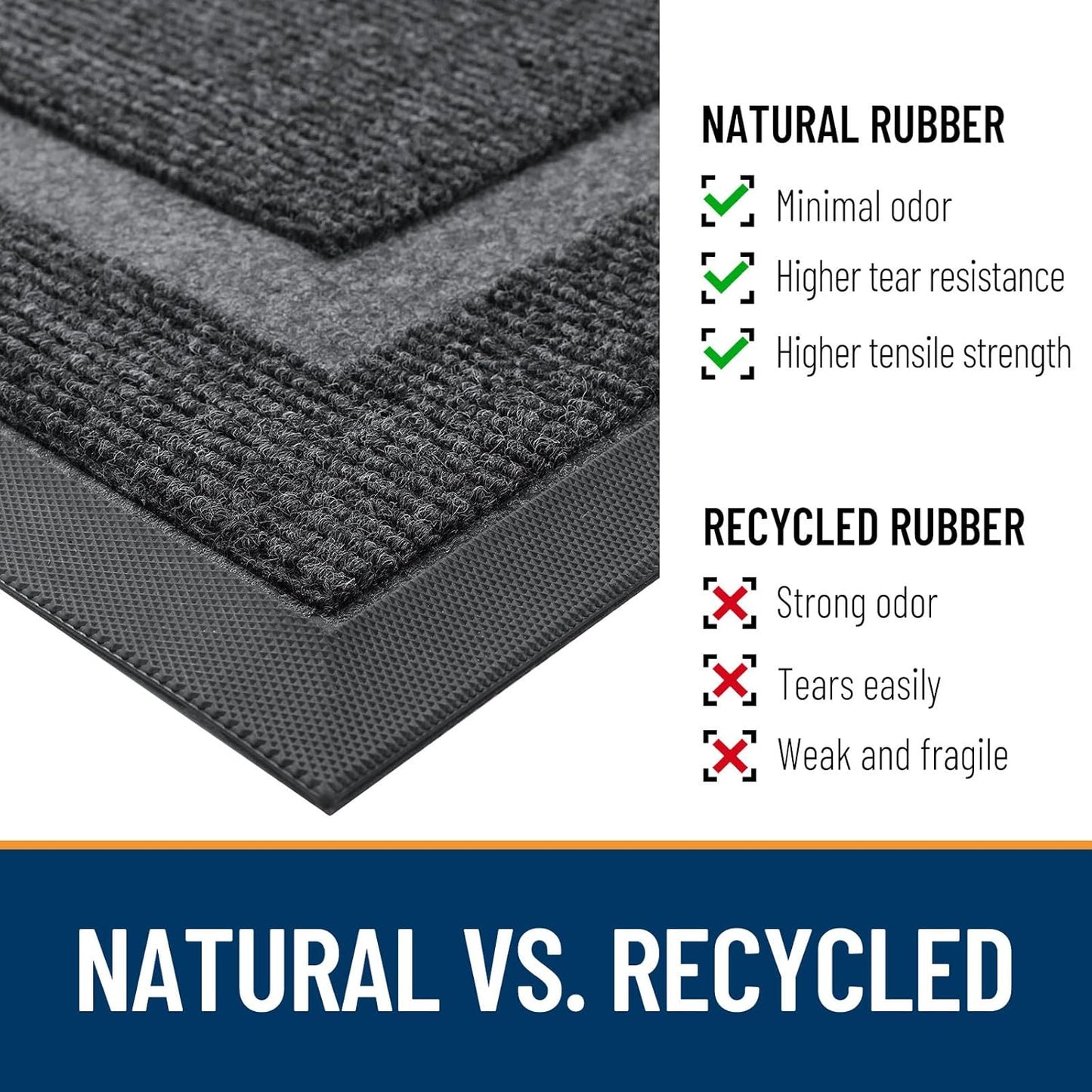 OLANLY Front Door Mat Indoor Outdoor Entrance, Waterproof All-Season, All-Weather Doormat, Sturdy Natural Rubber, Fade Resistant, Low Profile, Easy Clean Patio Porch Entryway Mat, 36x24, Grey
