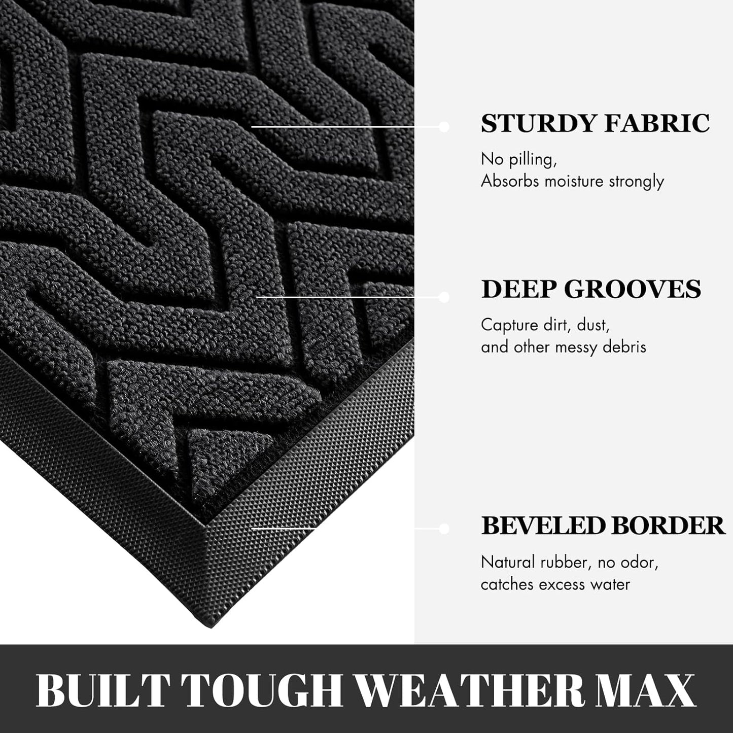 Yimobra 72x24 Indoor Outdoor Runner Rug, Heavy-Duty Waterproof Entrance Mat for High Traffic Areas, Commercial Grade Welcome Door Mat, Easy Clean, Black
