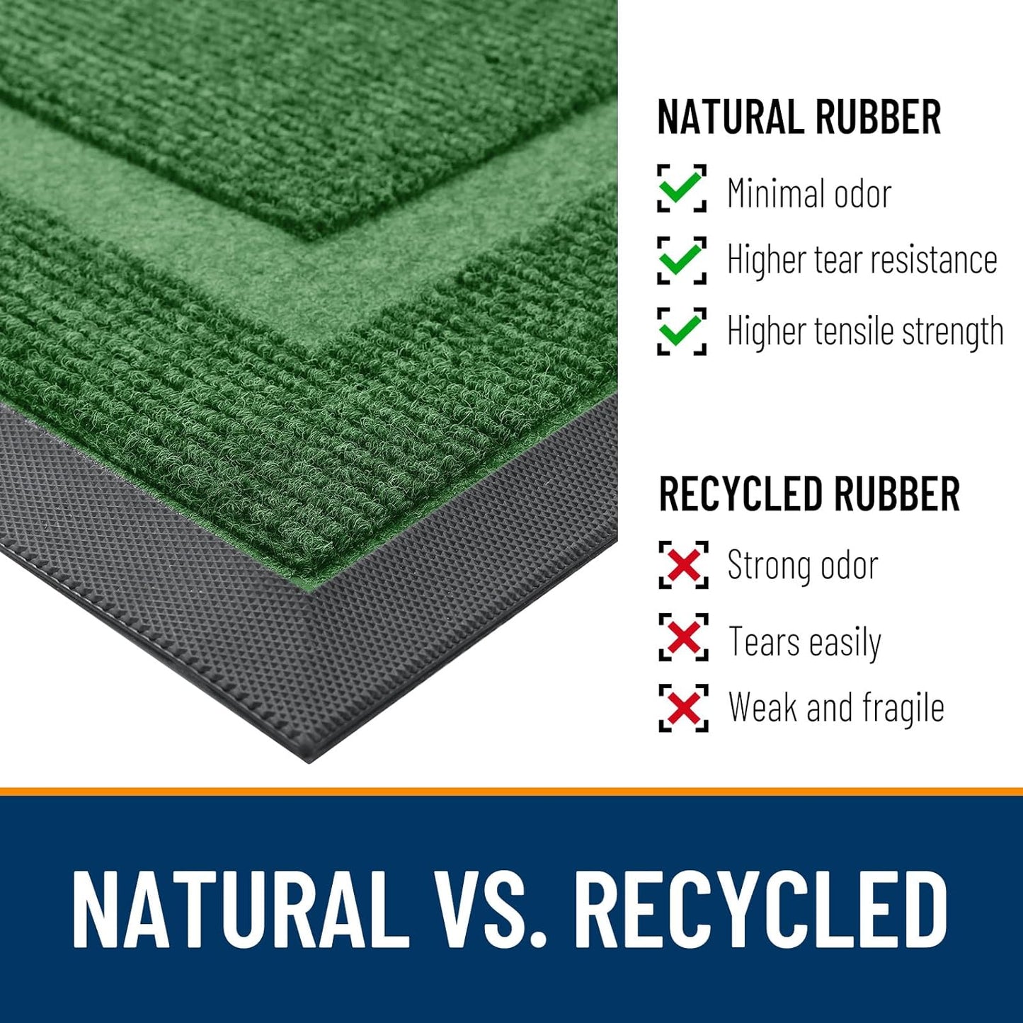 OLANLY Front Door Mat Indoor Outdoor Entrance, Waterproof All-Season, All-Weather Doormat, Sturdy Natural Rubber, Fade Resistant, Low Profile, Easy Clean Patio Porch Entryway Mat, 59x30, Green