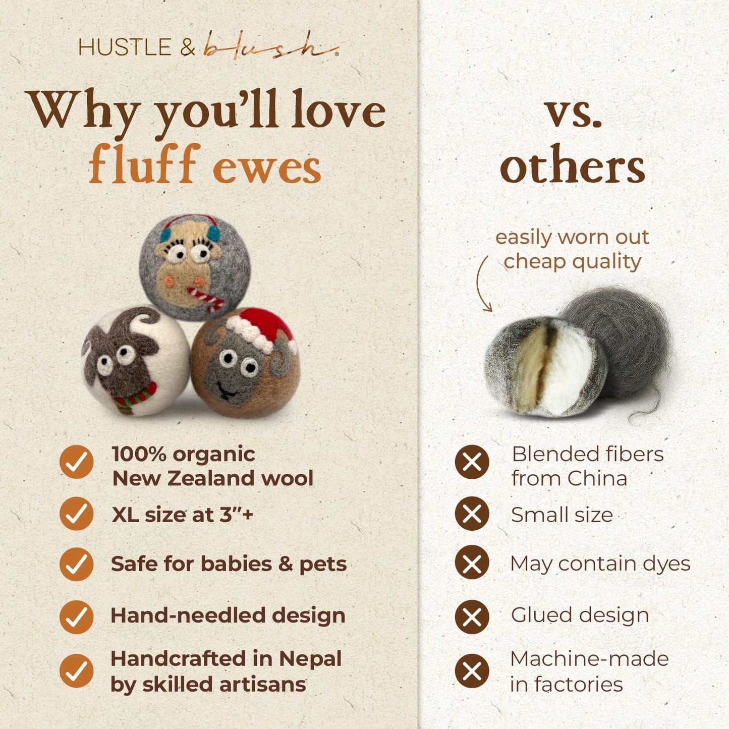 Fluff Ewes Wool Dryer Balls 3 Pack Premium New Zealand Wool Laundry Balls for Dryer, No Static Dryer Balls Laundry Reusable, XL Christmas Dryer Balls, Holiday Dryer Balls - Sheep in Heavenly Peace
