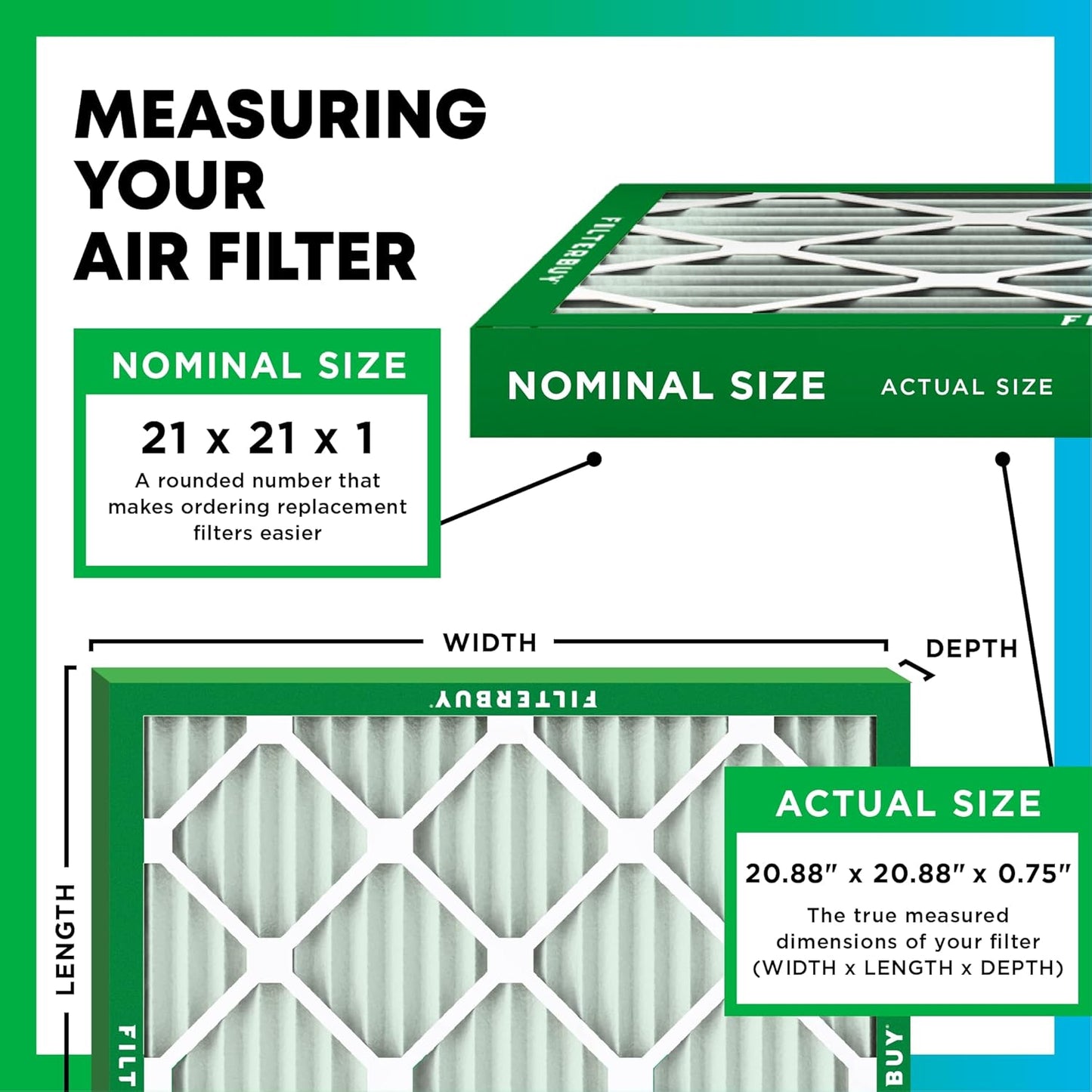 Filterbuy 21x21x1 Air Filter MERV 11 (MPR 1200) Allergen Defense Replacement (4-Pack), Electrostatic Pleated HVAC AC Furnace Filters, Made in USA (Actual Size: 20.88 x 20.88 x 0.75)