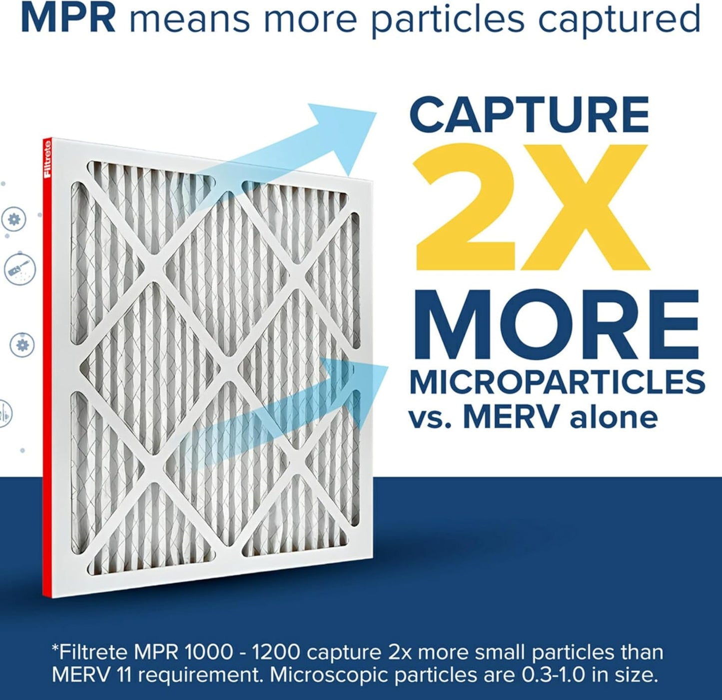Filtrete 24x24x1 AC Furnace Air Filter, MERV 11, MPR 1000, Micro Allergen Defense, 3-Month Pleated 1-Inch Electrostatic Air Cleaning Filter, 6 Pack (Actual Size 23.81x23.81x0.81 in)