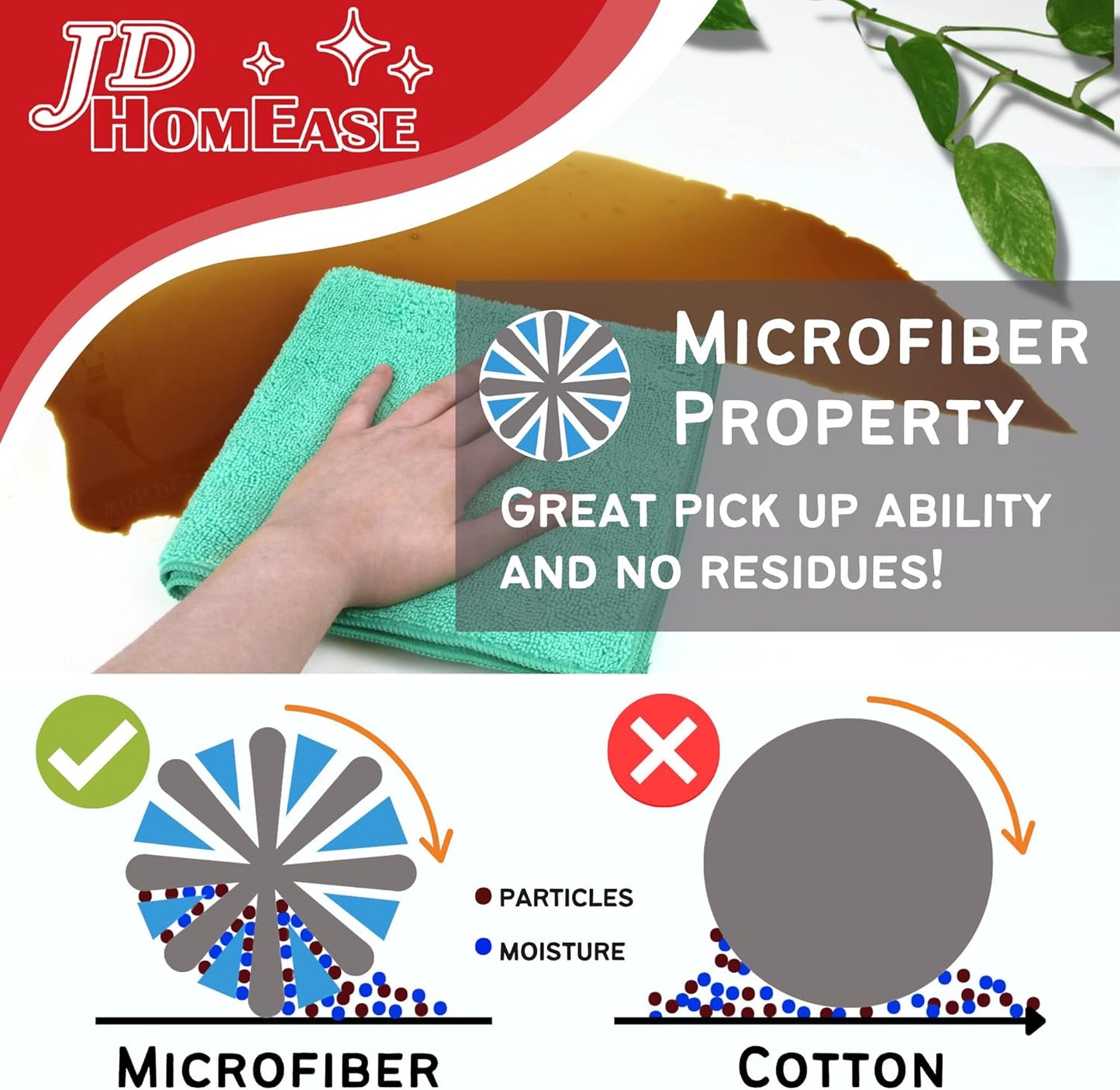 Microfiber Cleaning Cloths,12 Pack, 16"x16", All-Purpose, Softer, Highly Absorbent, Lint-Free, Reusable, Washable Pro Towels, Blue, for House, Kitchen, Bathroom, Car, Office