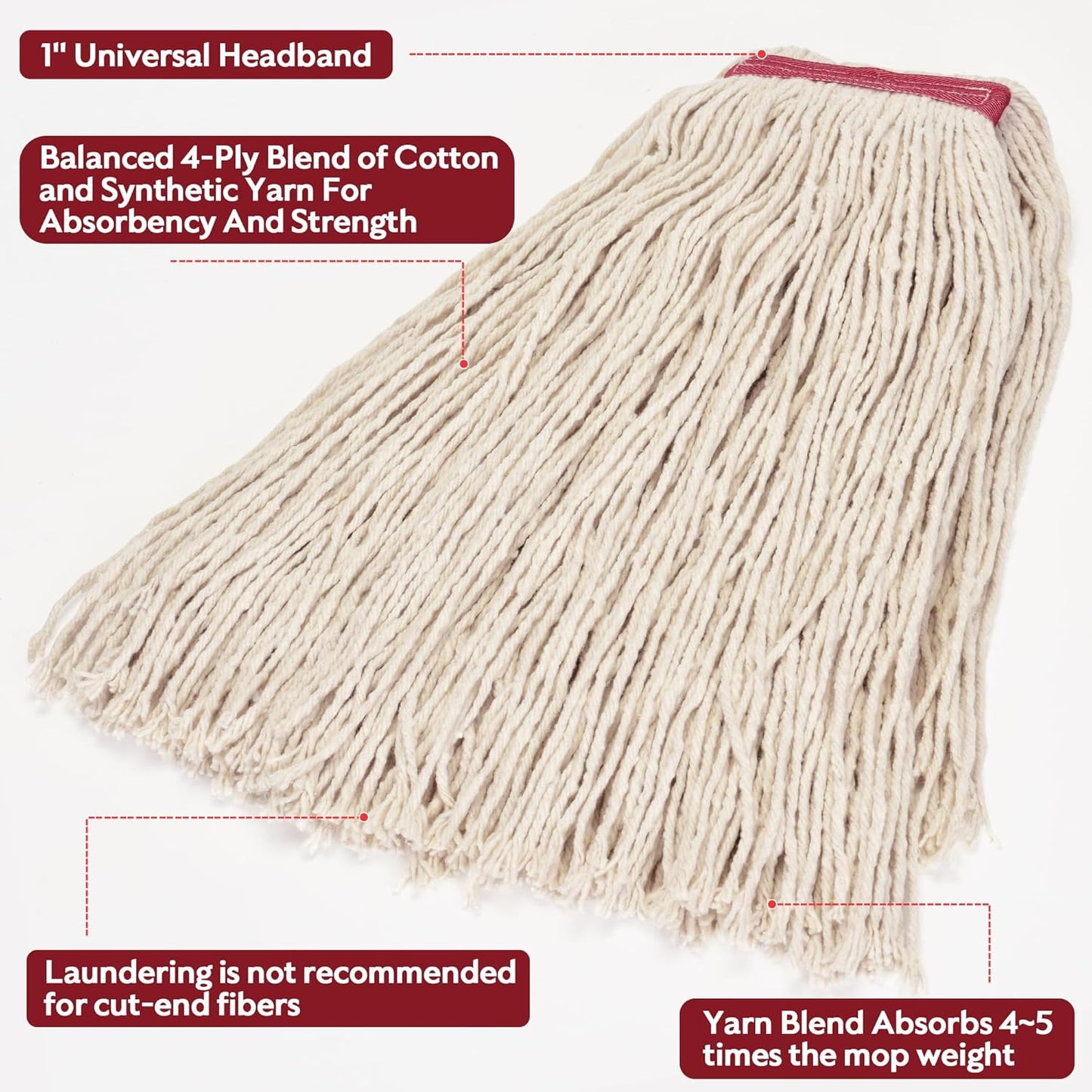Matthew Cleaning 20oz 3Pack Cotton Floor Mop,Cotton Looped-Open String Heavy Duty String Refills, Universal Headband Blend,Mop Head Replacement for Home, Industrial and Commercial Use(White)